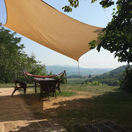Bed & Breakfast Lupin View Urbino